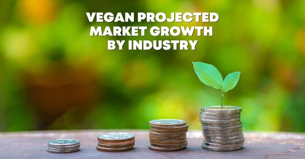 Vegan Projected Market Growth